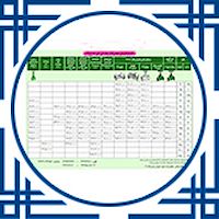 لیست قیمت شیر فاراب