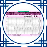 لیست قیمت شیرالات فاراب