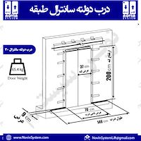 درب دولته سانترال 70 طبقه آسانسور نوین سیستم