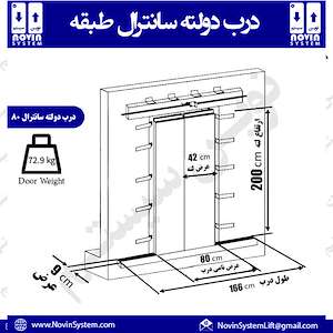 قطعات آسانسور نوین سیستم درب دولته سانترال 80 طبقه آسانسور