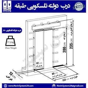 خرید درب دولته سانترال 80 طبقه آسانسور قطعات آسانسور نوین سیستم