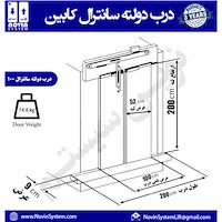 تولید کننده درب دولته سانترال کابین100 آسانسور