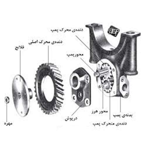 اویل پمپ لیفتراک هایستر