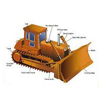 لوازم موتور بلدوزر D155A1