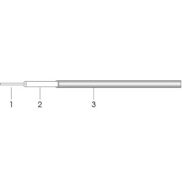 تکنو ارتباط RG Series Cable