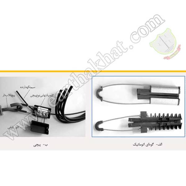 کلمپ انتهایی مخصوص سیم لخت