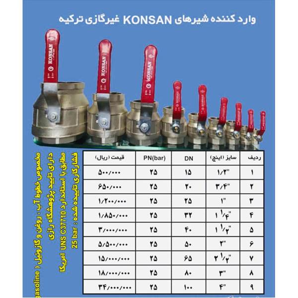 وارد کننده شیر کنسان konsan